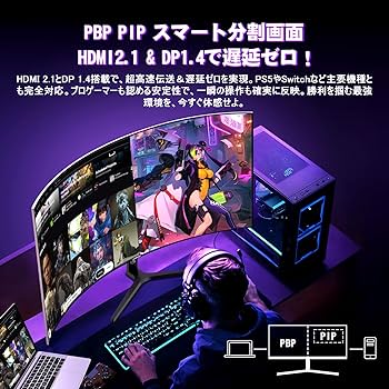 Amazon.co.jp: Amzfast 34インチ ゲーミングモニター 240Hz 曲面
