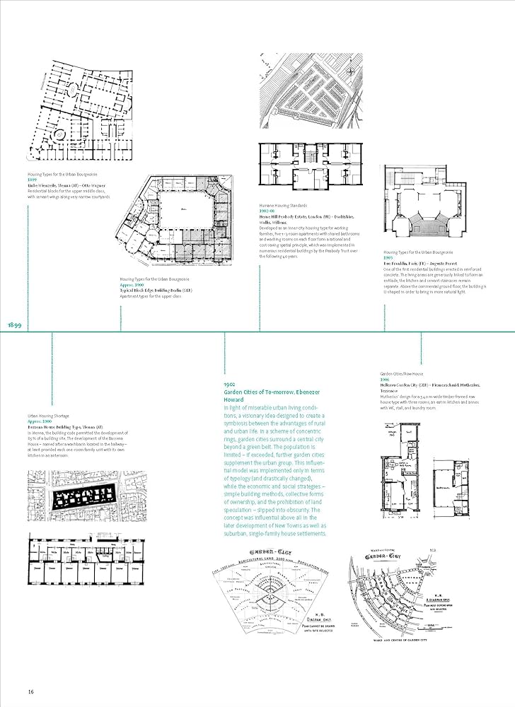 Amazon | Floor Plan Manual Housing | Heckmann, Oliver, Schneider