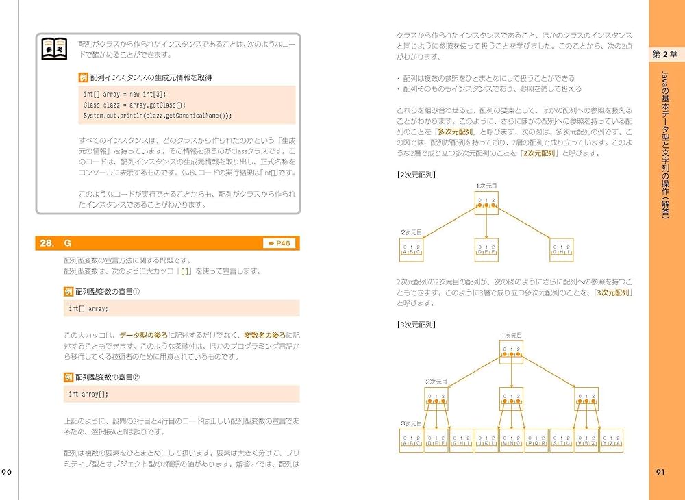 徹底攻略Java SE 17 Silver問題集［1Z0-825］対応 | 志賀 澄人 |本