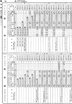 時刻表復刻版1972年3月号 (JTBのMOOK) | JTB時刻表 編集部 |本 | 通販