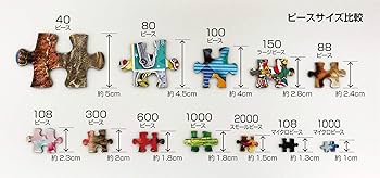 Amazon | 【日本製】 ビバリー 1000ピースジグソーパズル 星空の物語