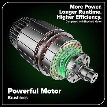 Amazon.com: Greenworks 80V (750 CFM / 180 MPH) Brushless Backpack