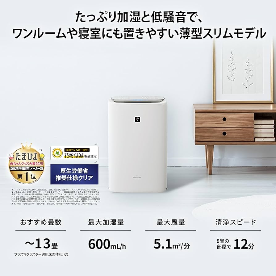 Amazon.co.jp: シャープ 空気清浄機 KI-SS50-W プラズマクラスター