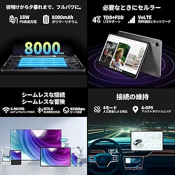 Amazon.co.jp: TECLAST T60 Android 13 16GB+256GB+1TB拡張 12インチ