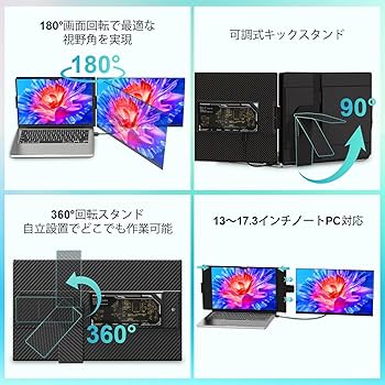 Amazon.co.jp: 【2025新型】デュアルモバイルモニター 15.6インチ FHD