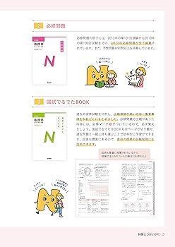 2021年版 医学書院 看護師国家試験問題集 | 『系統看護学講座』編集室