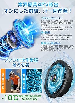Amazon.co.jp: 【42V超高輸出&2025革新モデル】ファンバッテリーセット