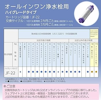 Amazon | 【【Amazon.co.jp 限定】LIXIL(リクシル) INAX キッチン混合