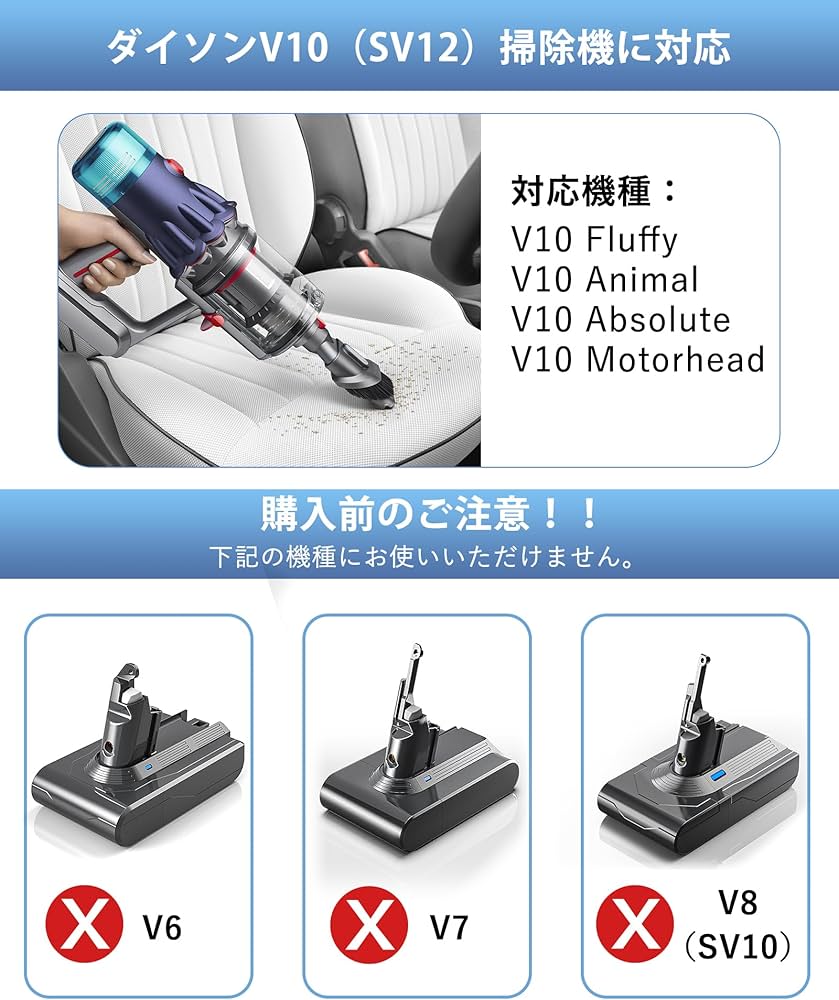 Amazon.co.jp: Dyeetic ダイソン バッテリー V10 交換 SV12 掃除機用