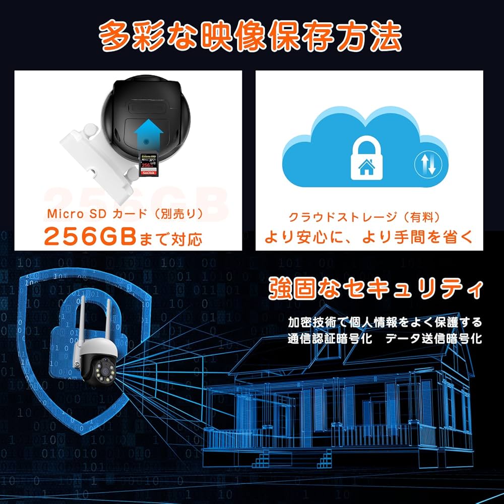 Amazon.co.jp: 【500万画素・自動追跡機能】 YESKAMOO 防犯カメラ 屋外