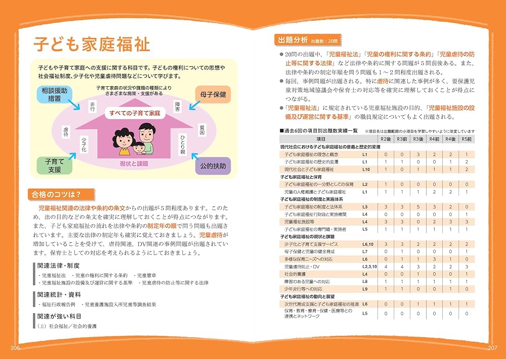 ユーキャンの保育士 速習テキスト（上） 2024年版【フルカラー＆別冊