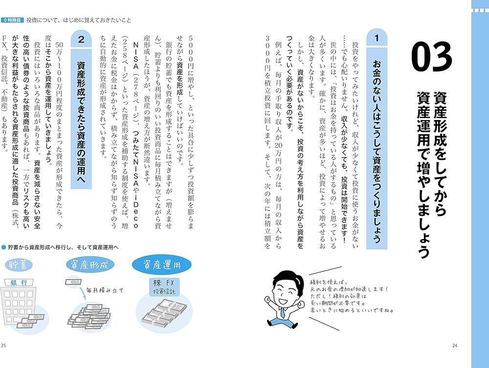 世界一やさしい 株・FX・投資信託の教科書1年生 | 株勉強.com代表 梶田