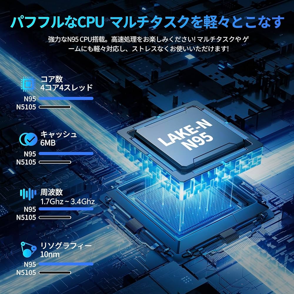 Amazon.co.jp: ノートパソコン office搭載 Win 11Pro 第12世代 n95