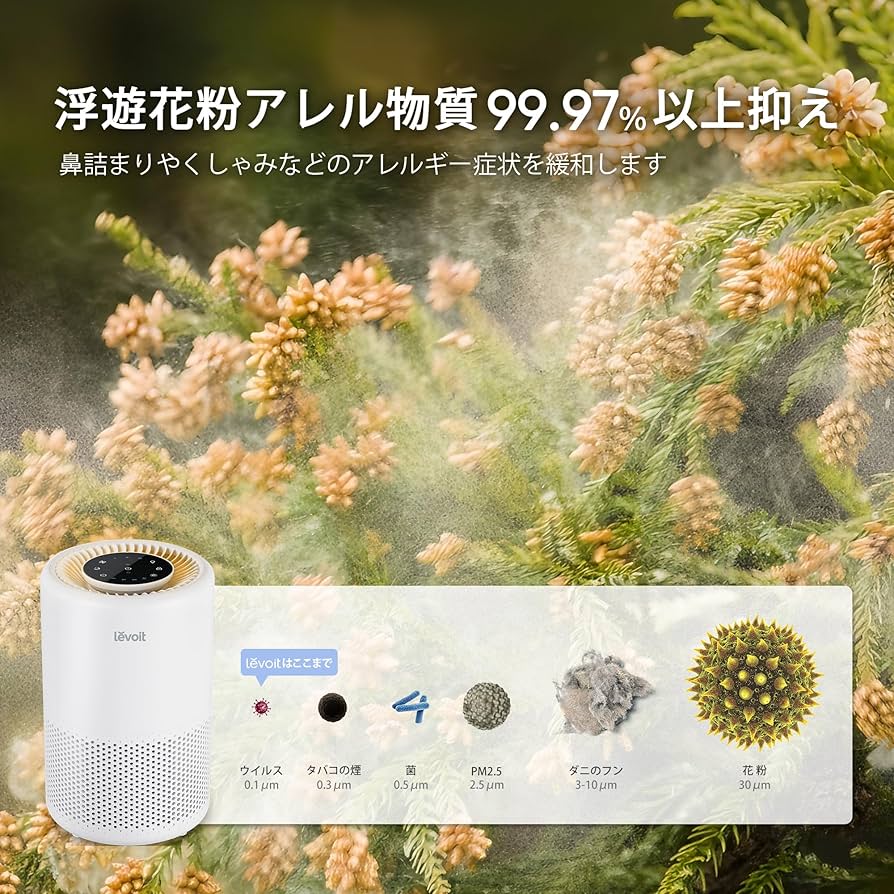 Amazon.co.jp: Levoit (レボイト) 空気清浄機 18畳 小型 卓上 花粉