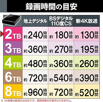 Amazon | エレコム HDD 外付けハードディスク 2TB SeeQVault対応