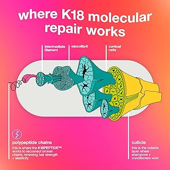 Amazon | K18 ヘアマスク 洗い流さない 50ml バイオテクノロジーを駆使