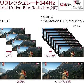 Amazon.co.jp: 【Amazon.co.jp 限定】LG ゲーミング モニター