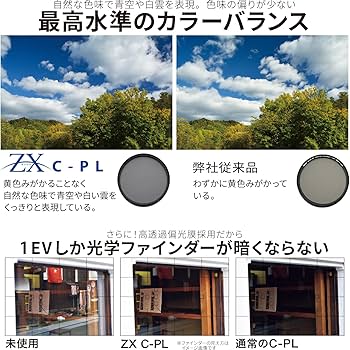 Amazon | Kenko PLフィルター ZX サーキュラーPL 58mm 高透過偏光膜