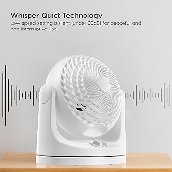 Amazon.com: IRIS USA WOOZOO Fan, Small Oscillating Desk Fan, Table