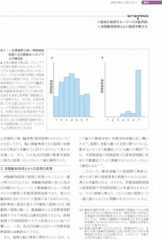 そこが知りたかった!弱視斜視診療のポイント (新篇眼科プラクティス 14