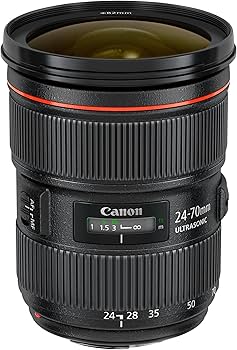 Amazon.com : Canon EF 24-70mm f/2.8L USM Standard Zoom Lens for