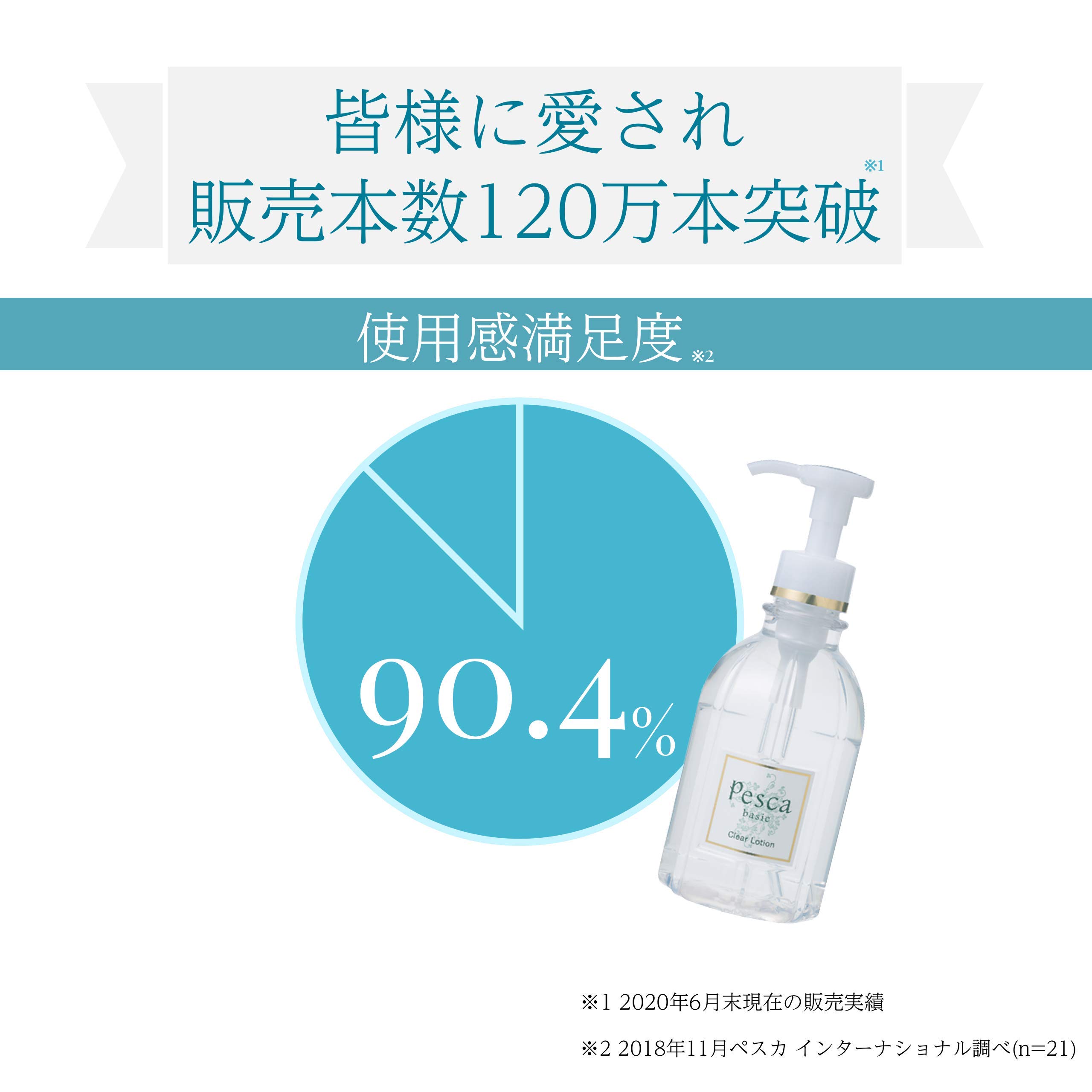 Amazon | PESCA (ペスカ) 【クリアローション】 高保湿 化粧水