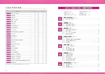 合格テキスト 日商簿記2級 商業簿記 Ver.17.0 ミニサイズ版[ネット試験