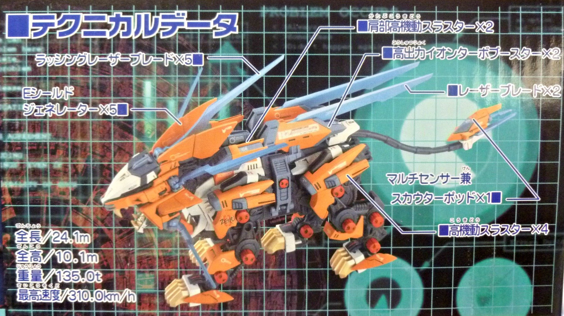 Amazon | ゾイド ZOIDS カスタマイズパーツ ライガーゼロ シュナイダー