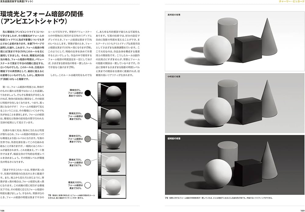 色と光マスターガイド イラスト上達のための理論と実践 (ホビー