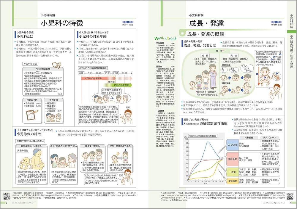 病気がみえる vol.15 小児科 第1版 | 医療情報科学研究所 |本 | 通販