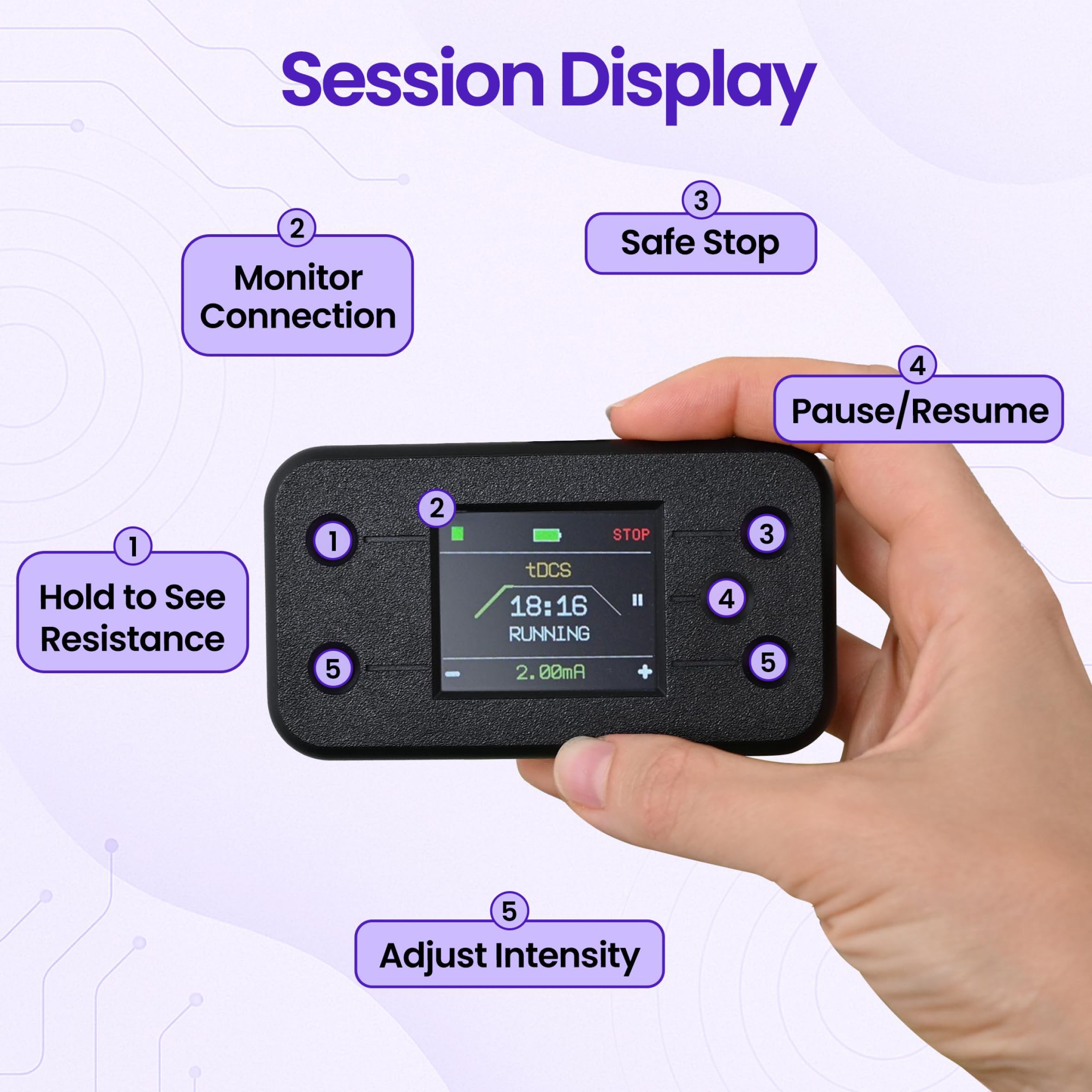 Amazon.co.jp: NeuroMyst Pro tDCSデバイスキット - デュアルDC + AC