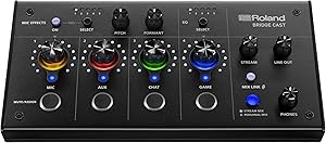 Roland Session Mixer HS-5【Supernice!DTM機材】