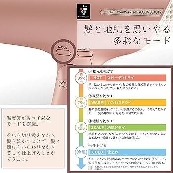 Amazon.co.jp: シャープ ドライヤー プラズマクラスター ビューティー