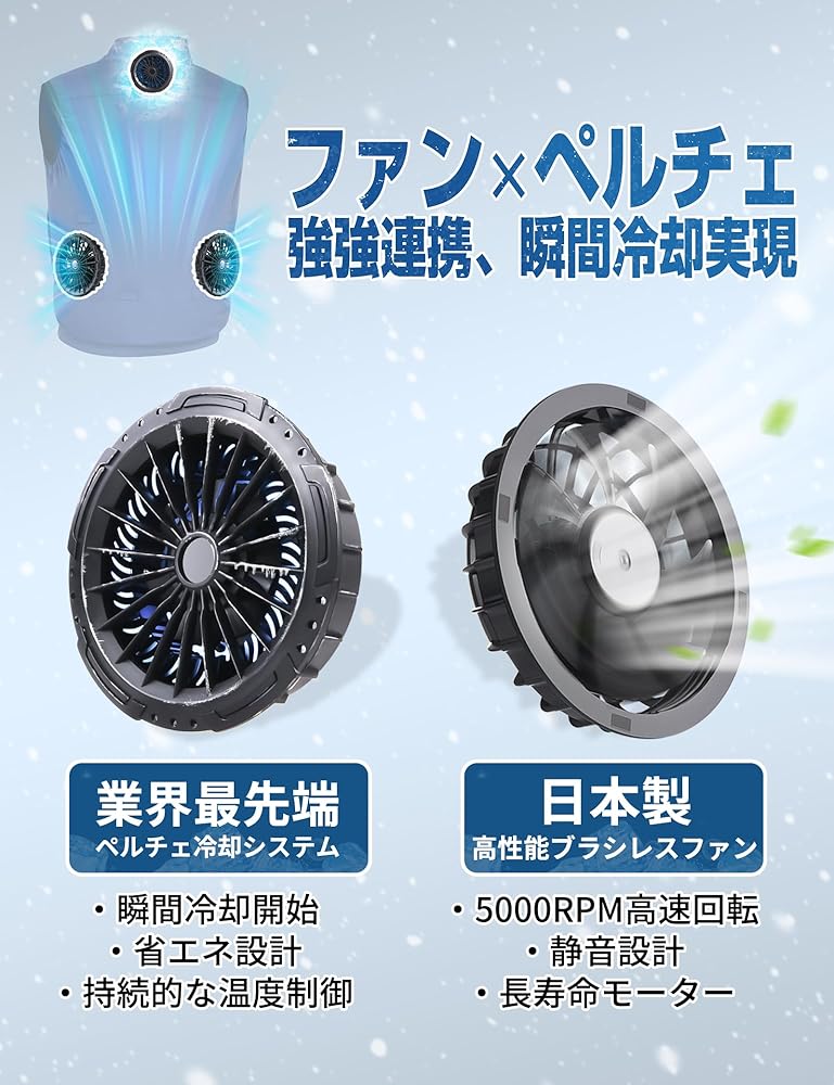 Amazon.co.jp: [NQG] 冷却ベスト 最新ペルチェ技術 プロ仕様冷却ベスト