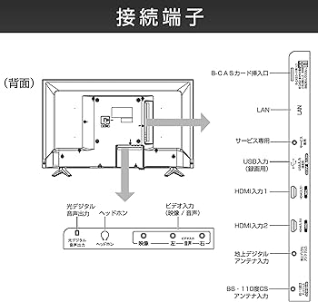 Amazon | ハイセンス 19V型 ハイビジョン 液晶テレビ 2018年モデル