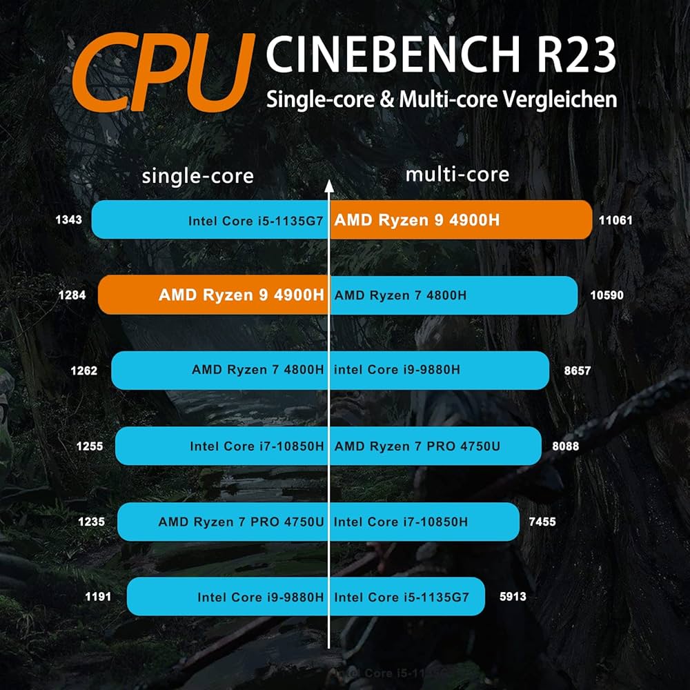 Amazon.co.jp: MINISFORUM EliteMini HM90 ミニpc AMD Ryzen 9 4900H
