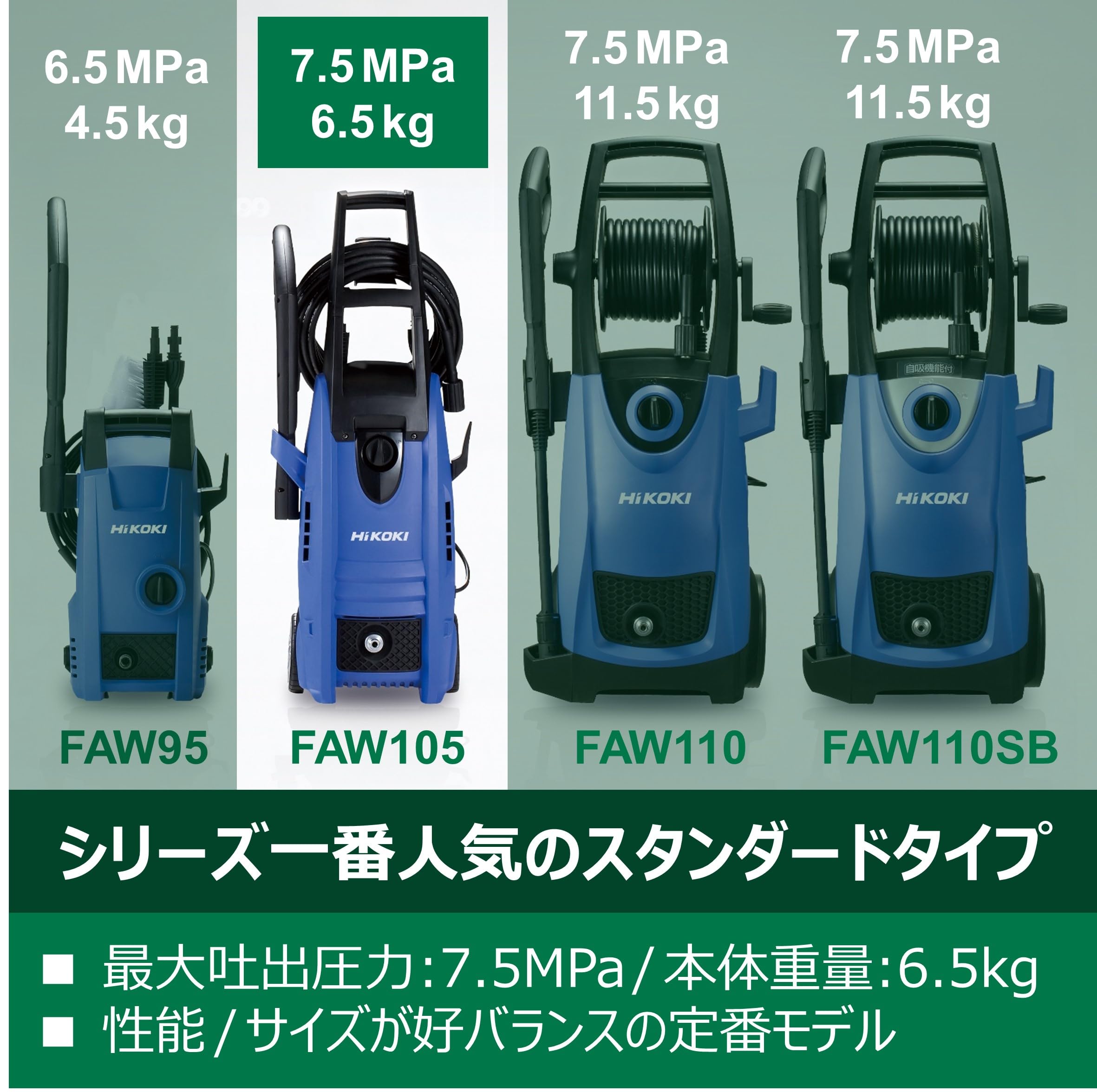 Amazon.co.jp: HiKOKI(ハイコーキ) 高圧洗浄機 高圧延長ホース・洗浄