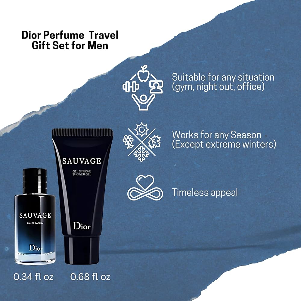 Amazon.com : Dior Sauvage Perfume for Men – Mini Fragrance Gift