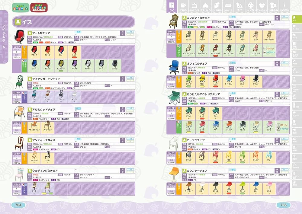 Amazon.co.jp: あつまれ どうぶつの森 ザ・コンプリートガイド