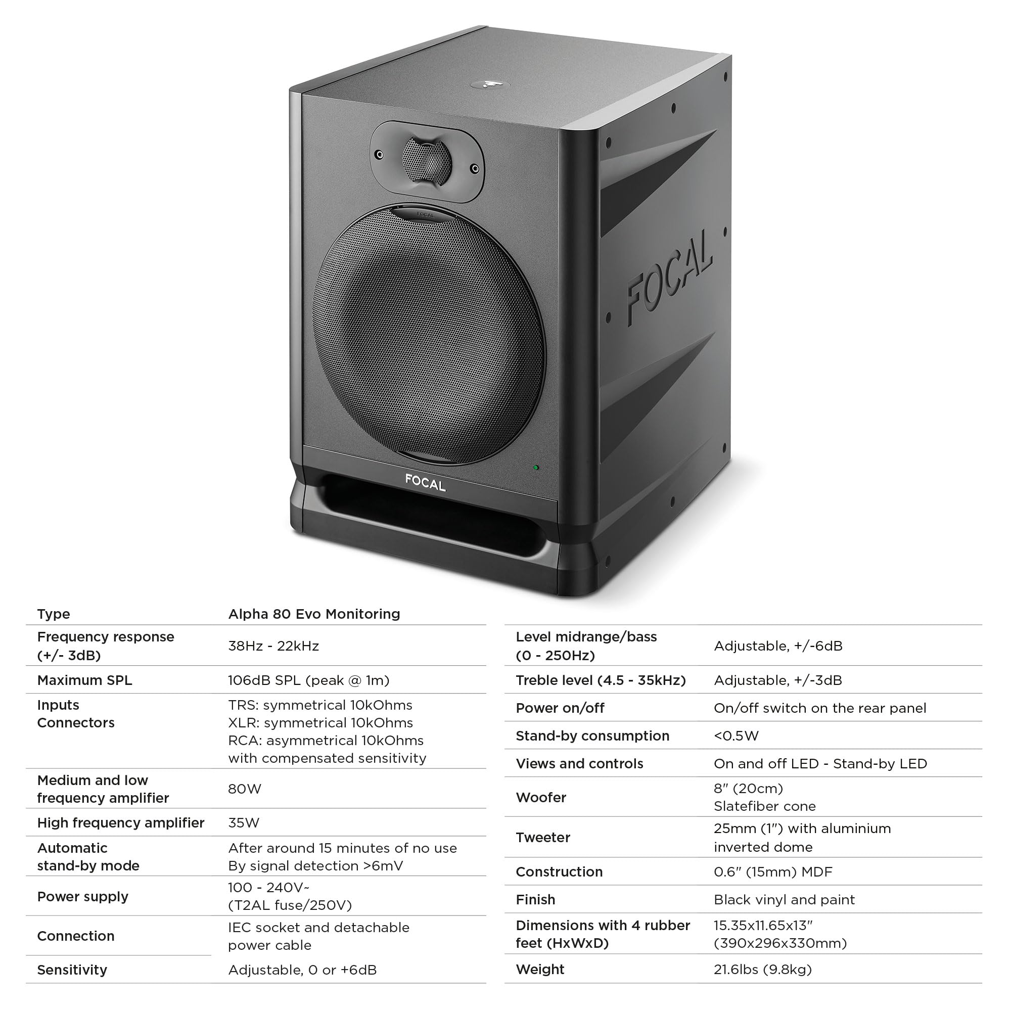 Focal Professional Alpha 80 Evo Studio Monitors - Black : Amazon