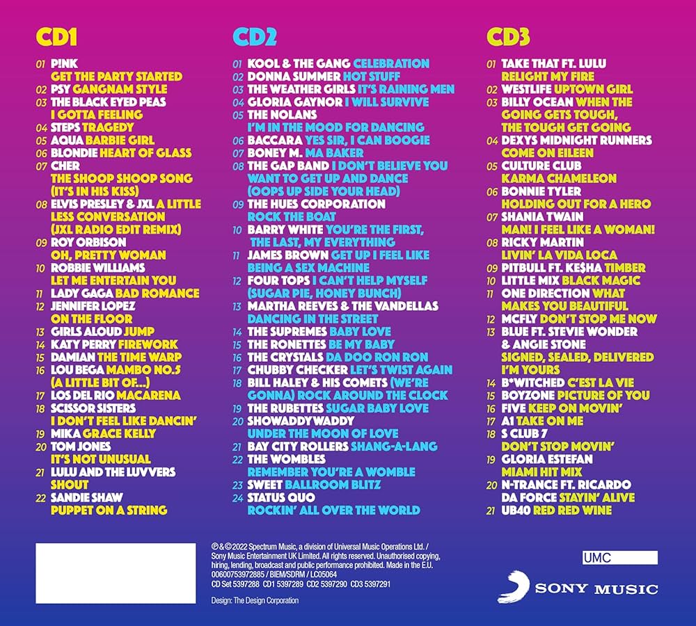 Various Artists - It's Party Time / Various - Amazon.com Music