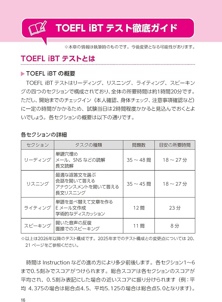 2026年 新形式完全対応】スコア100点（5.5）以上をめざす人のための