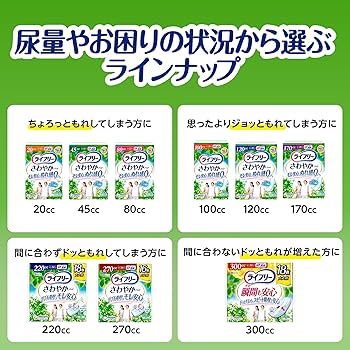 Amazon.co.jp: ライフリー 【ケース販売】【尿もれパッド 300㏄】 その