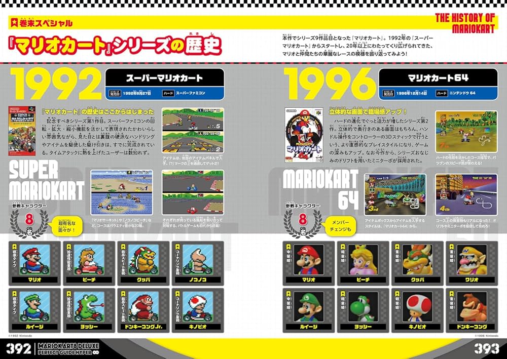 Amazon.co.jp: マリオカート8 デラックス パーフェクトガイド超