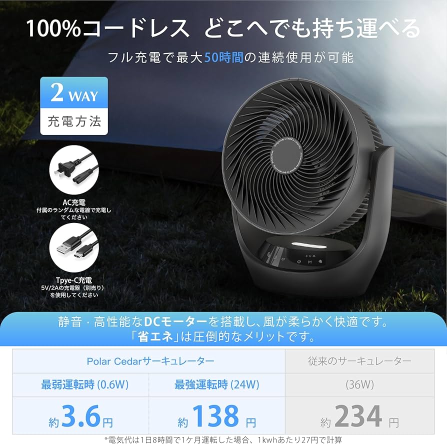 Amazon | Polar Cedar サーキュレーター 静音 22dB DCモーター 360度首