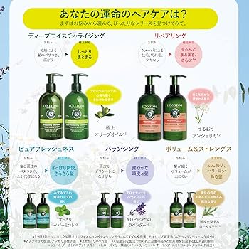 Amazon.co.jp: ロクシタン(L'OCCITANE) ファイブハーブス モイスチャ