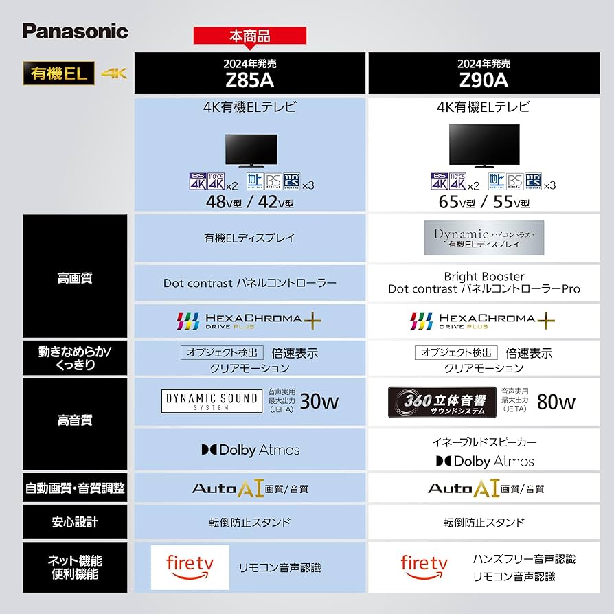 Amazon.co.jp: パナソニック 42V型 有機EL テレビ 4K TV-42Z85A VIERA