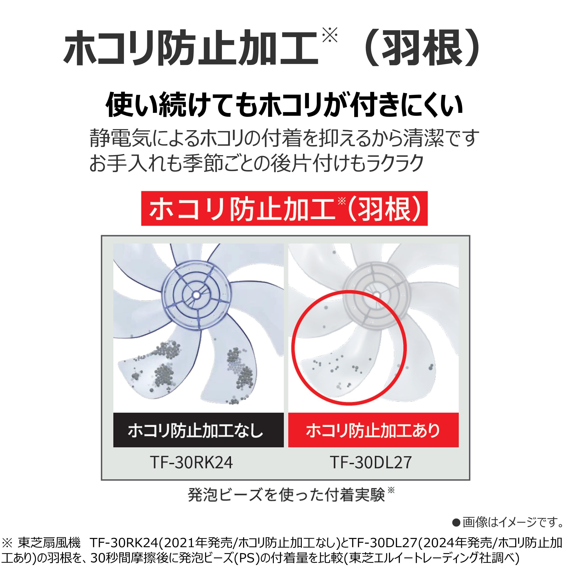 Amazon | 東芝 壁掛け扇風機 TF-30RK27 W リモコン付 7枚羽根 風量4