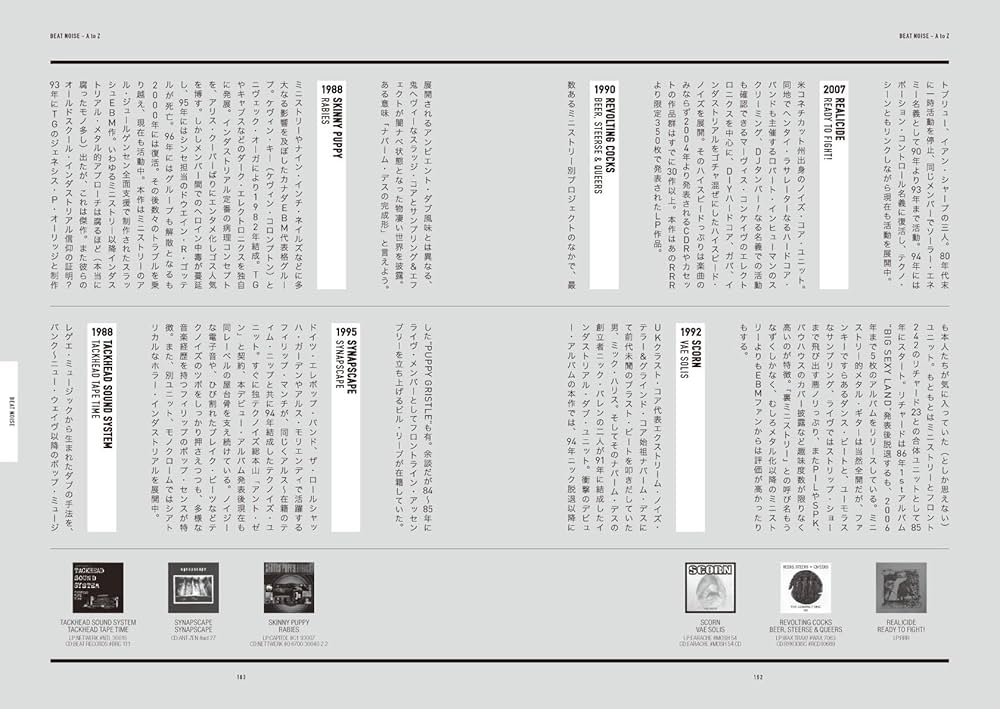 INDUSTRIAL MUSIC FOR INDUSTRIAL PEOPLE!!!: 雑音だらけのディスク