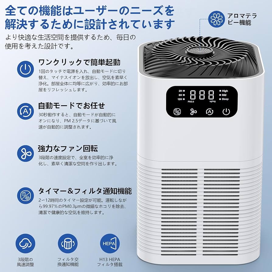 Amazon.co.jp: 空気清浄機 小型 【12畳～20畳・360°強力浄化】4重ろ過